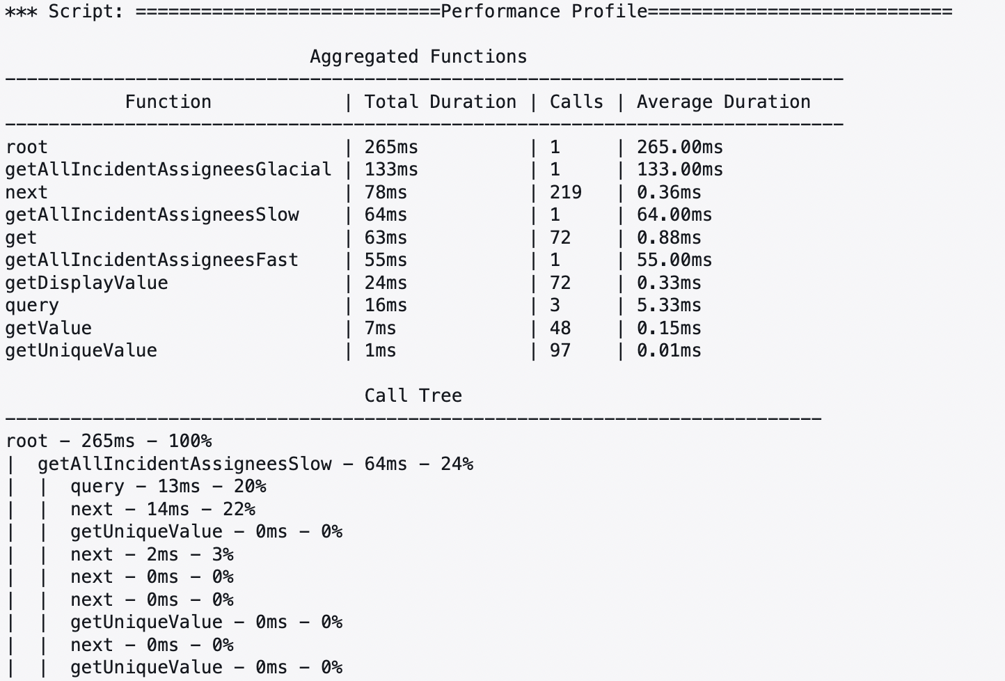 CodeSpy - SN Script Performance Profiler